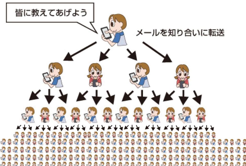 「何も起きないはずがなく」の意味と日常生活への影響