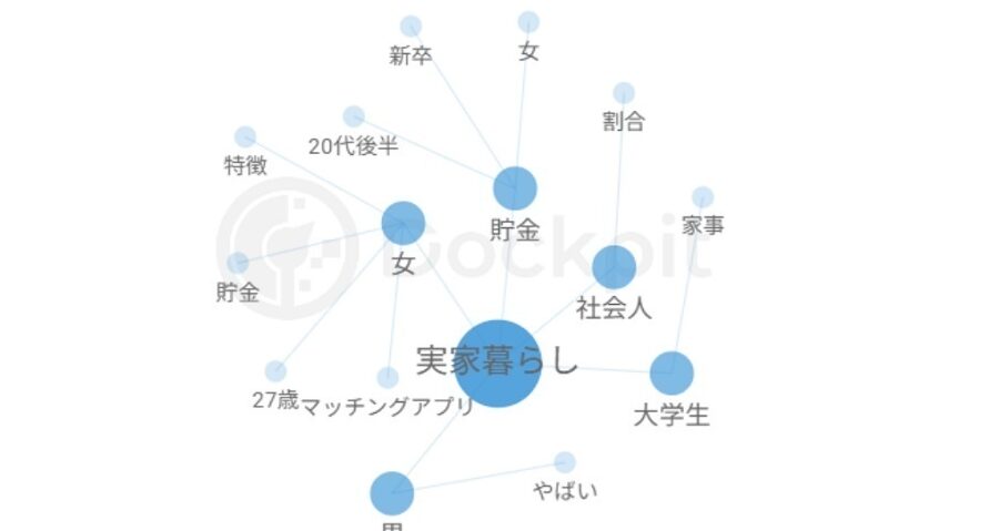 一人暮らしは何歳から始めるべきかを考察