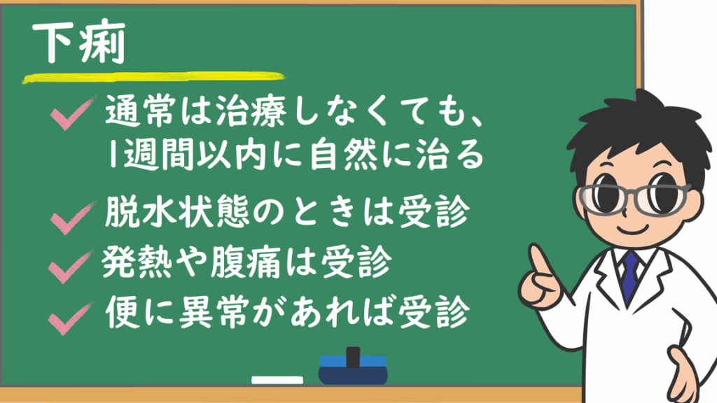 下痢の症状で受診すべき科を解説