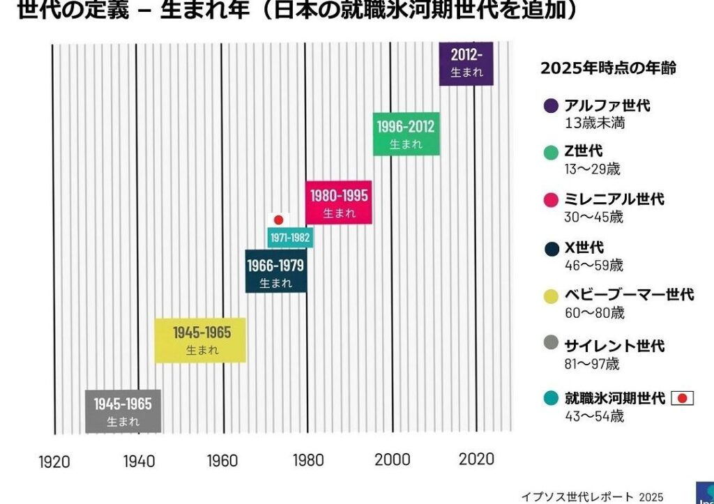 木村拓哉年齢とキャリアの進化についての考察